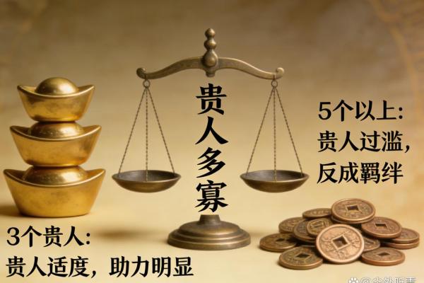 命中最厉害的八字带贵人有哪些呢