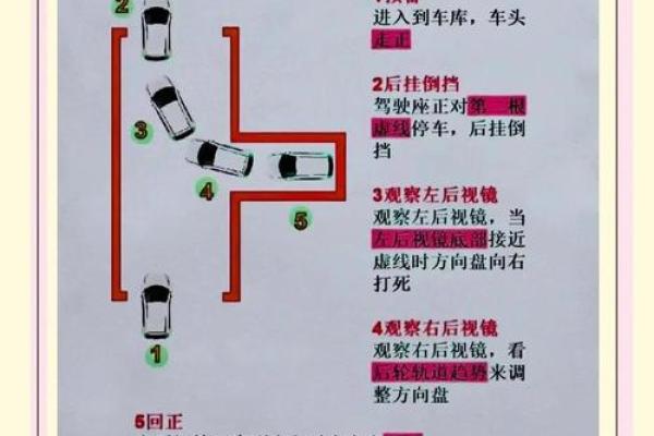 八字入库 八字入库