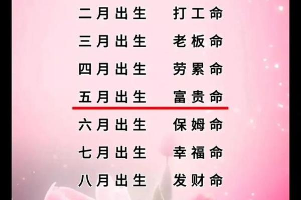 12月25的生辰八字