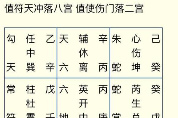 八字命盘-白牛运势解析,详细分析白牛性格特点及未来运势 八字命盘-白牛运势解析,详细分析白牛性格特点及未来运势