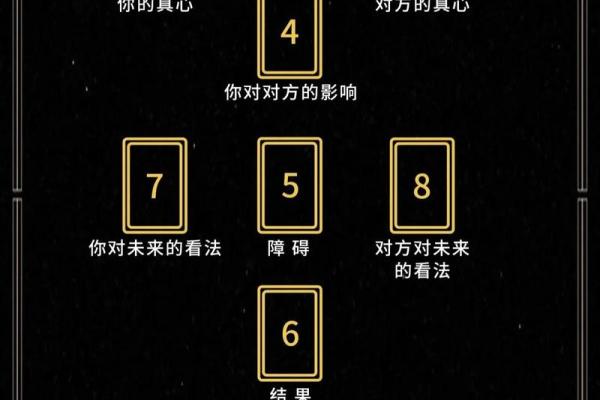 塔罗测试:你能否进入喜欢的大学 塔罗测试:你能否进入喜欢的大学