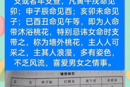 女命八字带桃花的含义有哪些呢