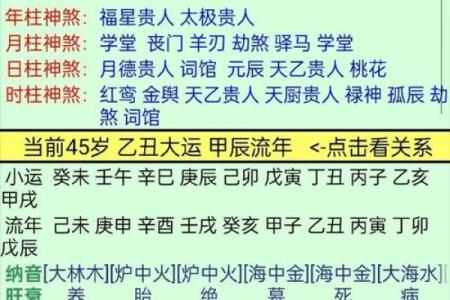 名字中补八字喜用神五行对命主事业的重要作用