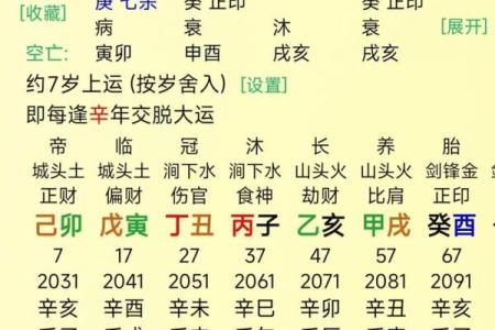 八字弱容易招脏东西是真的吗 八字弱的人注意事项