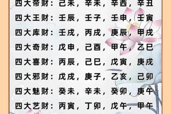 偏财格富翁八字