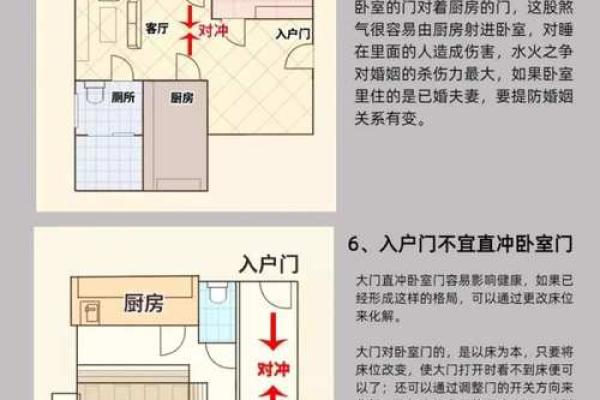 镜子对着门风水如何化解