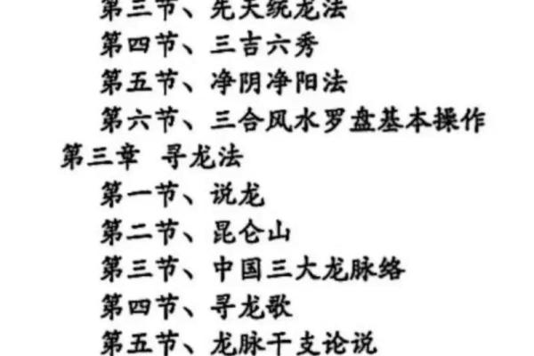 风水专业_风水学属于什么专业 风水专业_风水学属于什么专业