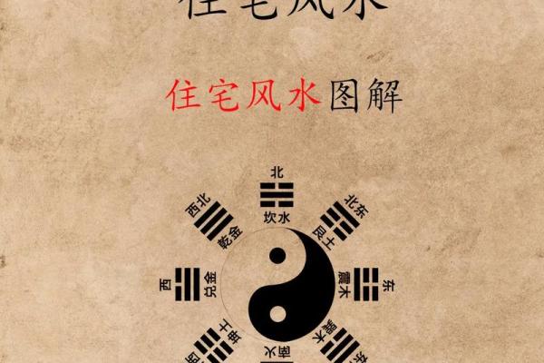 风水专业_风水学属于什么专业 风水专业_风水学属于什么专业