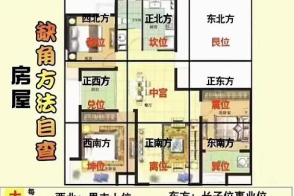 租什么样的房子风水好 租房风水如何选 租什么样的房子风水好 租房风水如何选