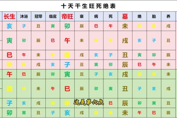 五行八字查询