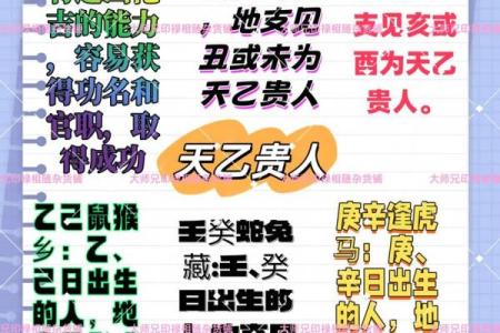 常用八字神煞介绍 天赫贵