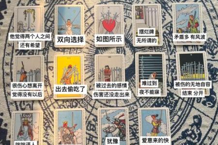 塔罗牌测试-近期会有什么幸运的事降临？