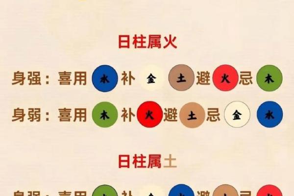 男命八字纯阳 男命八字纯阳