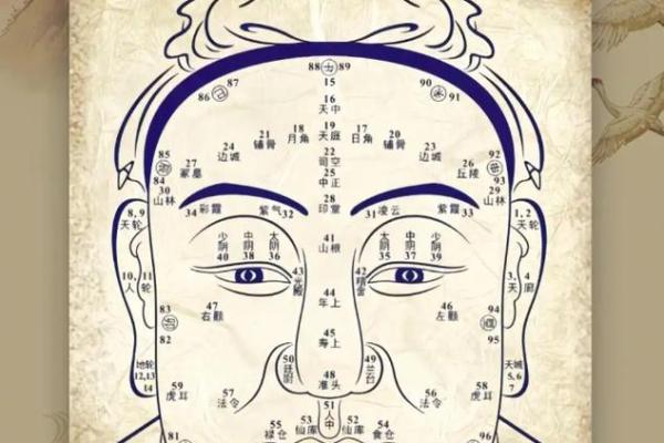 印堂八字纹面相,印堂八字纹是什么原因出现的