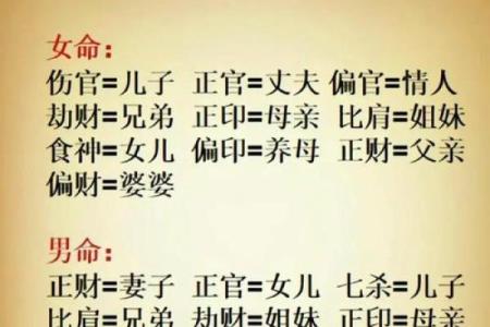 八字喜用神与方位有关系吗