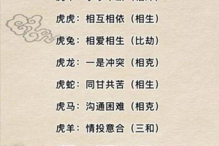 最准的姓名缘分配对测试 姓名缘分测试卜易居？