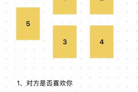 塔罗测试你该主动追求他么？