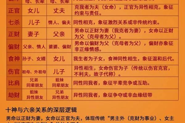 什么是官印相生的八字
