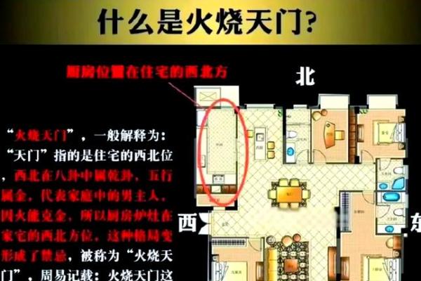 影响夫妻间感情的家居风水隐患