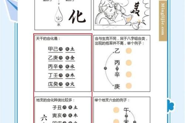 八字不合在一起会怎么样有哪些影响