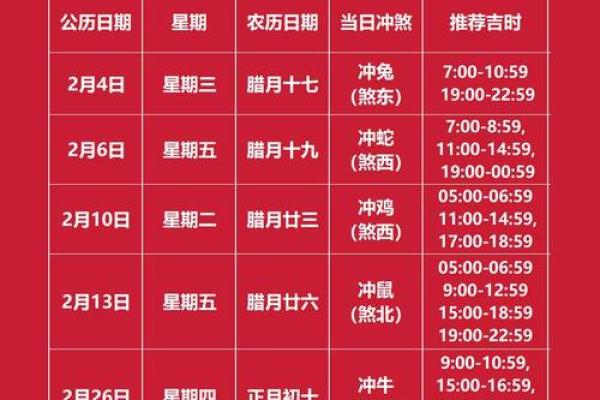 根据生辰八字入宅吉日分析