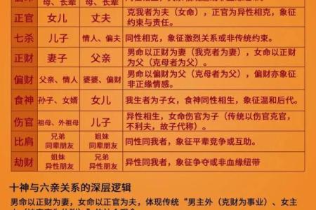 什么是官印相生的八字