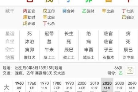 男命八字带有杀气其命运如何