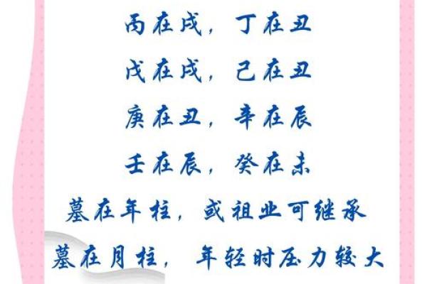 讲授八字命理学（二），四墓库与金木水火土的各自关系及其应用