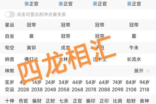 有龙凤命的八字特征