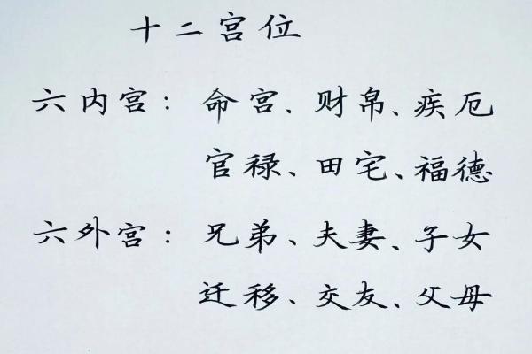 八字择妇要诀