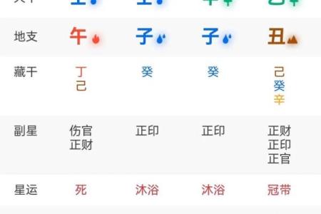 八字与紫微