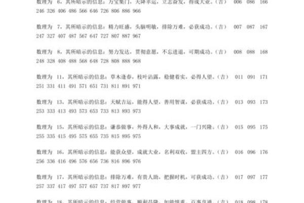 汽车车牌号吉凶测试