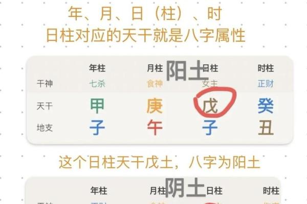 八字缺土如何补救