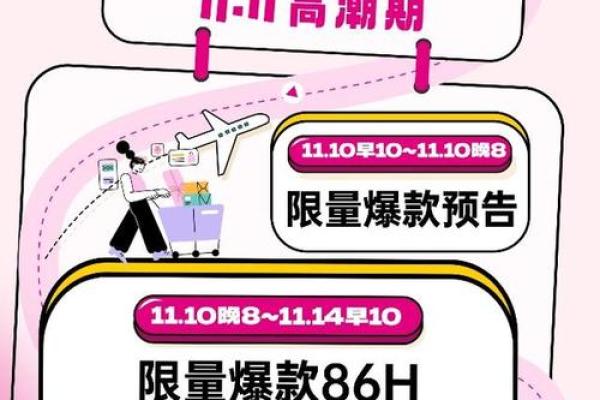 双十一谨慎剁手！测试看看近期你的财运状况如何？