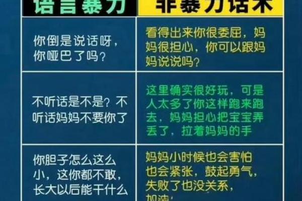 叛逆小孩八字分析及改善方法，了解如何化解孩子叛逆情绪