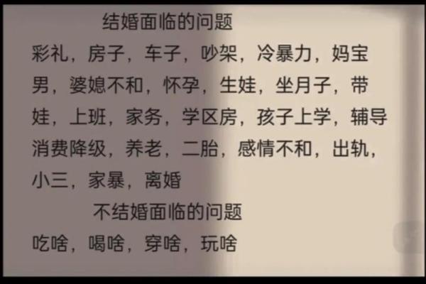结婚八字礼和，你不知道的那些事情！