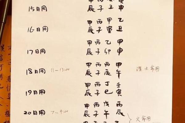 全面的择日步骤是以生辰八字为准的