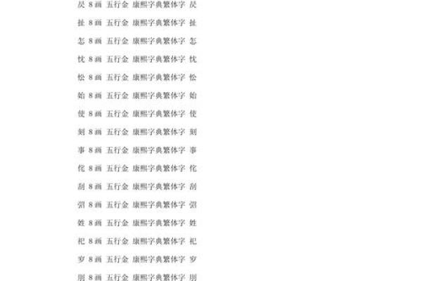八字是金的字 八字是金的字