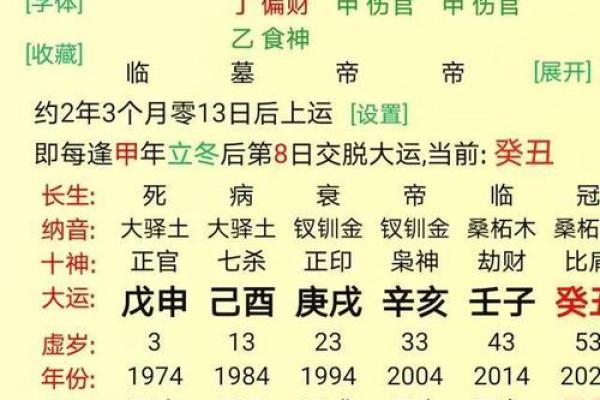 夫妻测八字