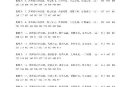 汽车车牌号吉凶测试