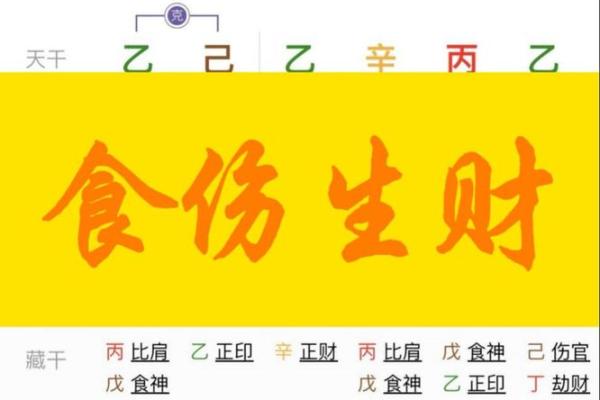 八字无食伤代表什么 八字无食伤有何意义