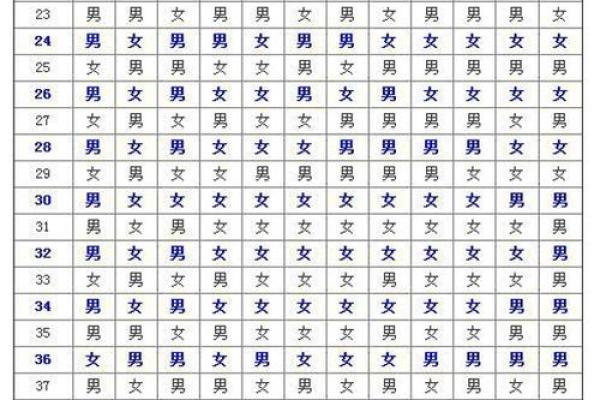 免费姓名配对测两人关系 姓名配对测试两人关系名典321? 免费姓名配对测两人关系 姓名配对测试两人关系名典321?