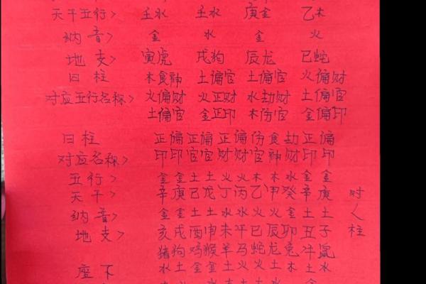 乙亥日八字 乙亥日八字