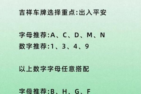 车牌吉凶吉测分打分测试 车牌吉凶吉测分打分测试