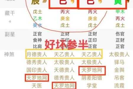 八字板如何用？八字命理应用技巧详解
