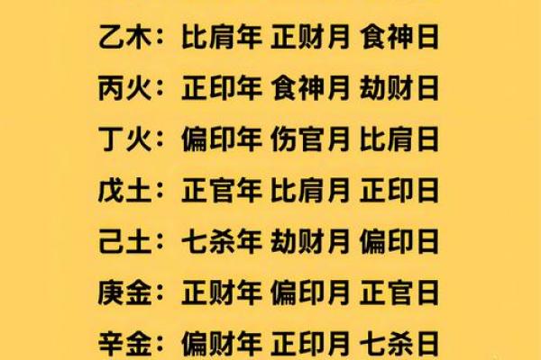 从八字看财运有利不利信息