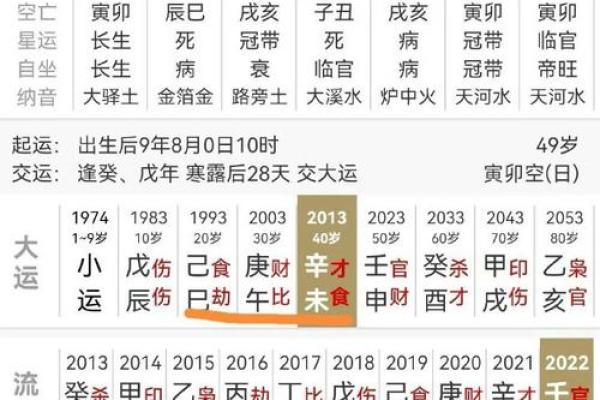 名字吉凶指数测试