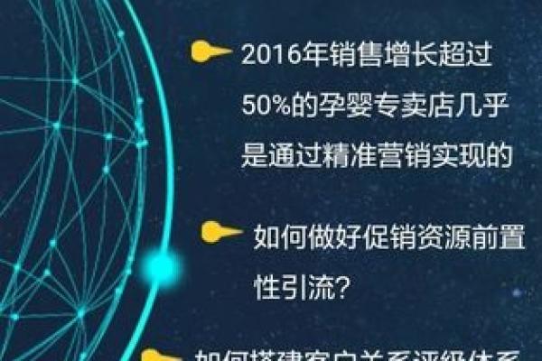 神准测试--最近事业工作运如何？适合跳槽吗？