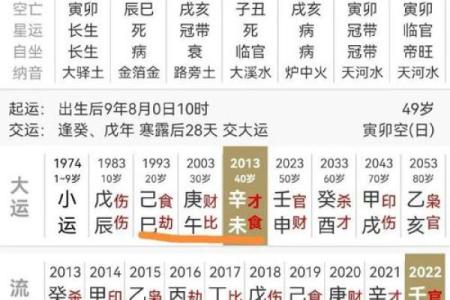 名字吉凶指数测试
