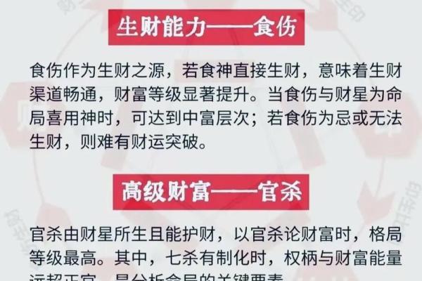 八字十神分析人生概况